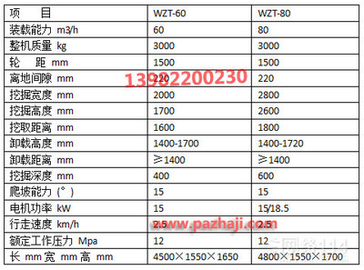 小型扒渣機(jī)生產(chǎn)廠(chǎng)家